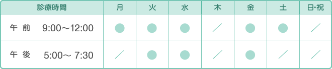 診療時間