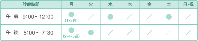 診療時間